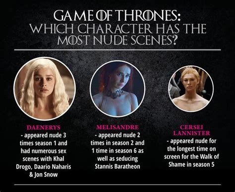 best nude scenes game of thrones|Sexiest Game of Thrones (2011